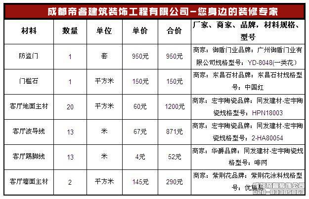 什么是精裝修？統一標準是什么？